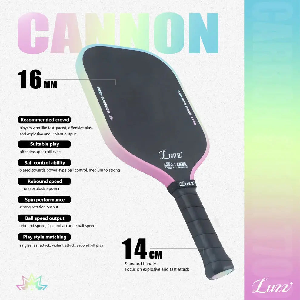Luzz Cannon Candy Pickleball Paddle