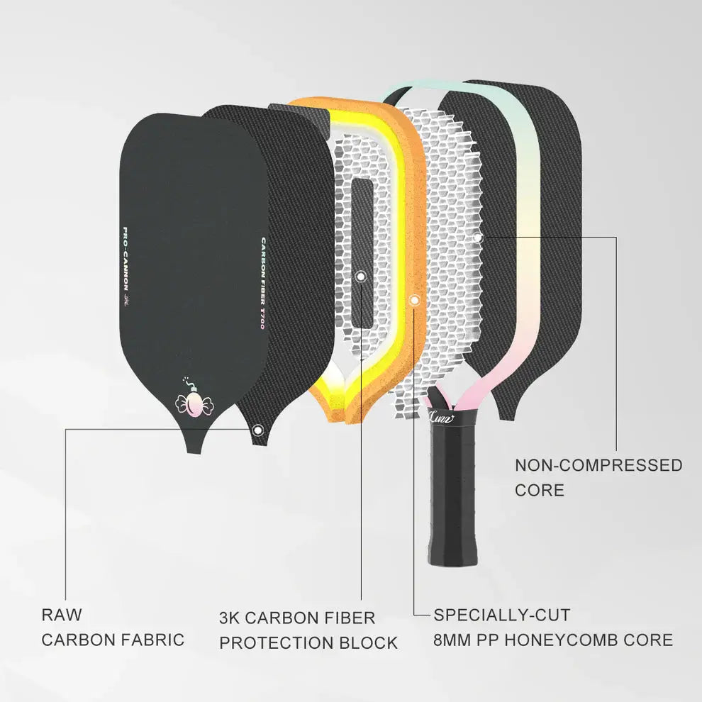 Luzz Cannon Candy Pickleball Paddle
